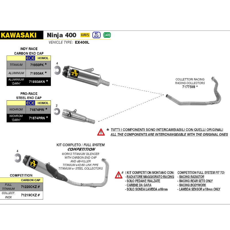 Escape Aluminio Kawasaki Z-Ninja 400 23- Indy Race